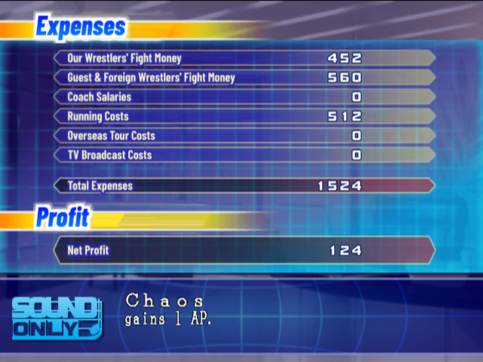 The month's expenses: fight money for your wrestlers and guests, coach salaries, running costs, tour and TV costs, and net profit